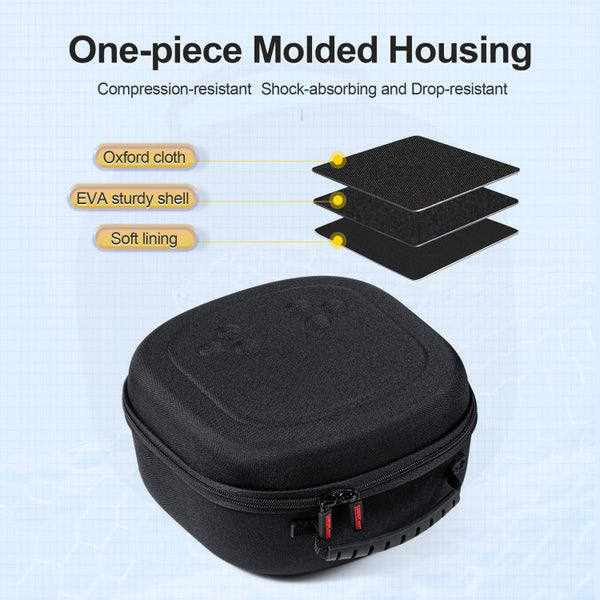 For Meta Quest 3S STARTRC GAMES Oxford Cloth Handheld Storage Bag