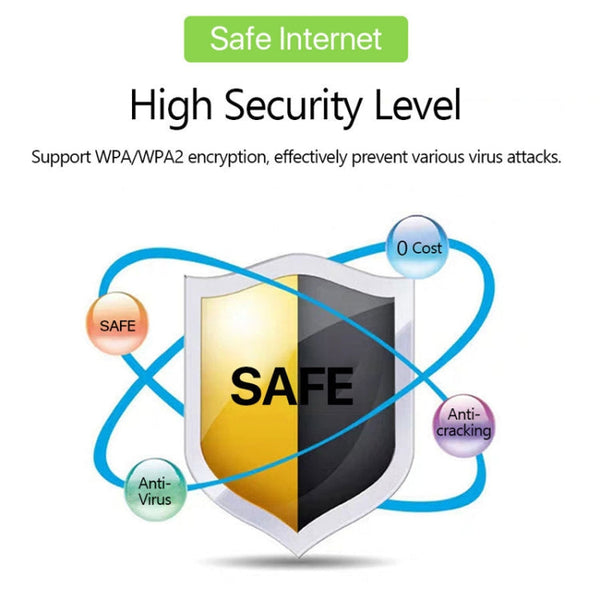 4G Mobile WiFi Plug-in Wireless Router Car Portable WiFi