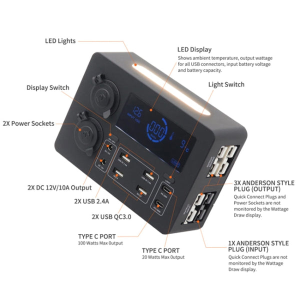 12V Car Mini Power Box Multi-Function USB Charger
