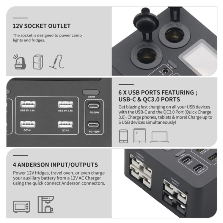 12V Car Mini Power Box Multi-Function USB Charger