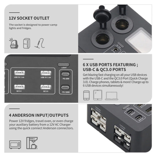 12V Car Mini Power Box Multi-Function USB Charger