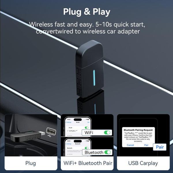 Car Wired Dual-port CarPlay/Android 2 in 1 Converts To Wireless Box