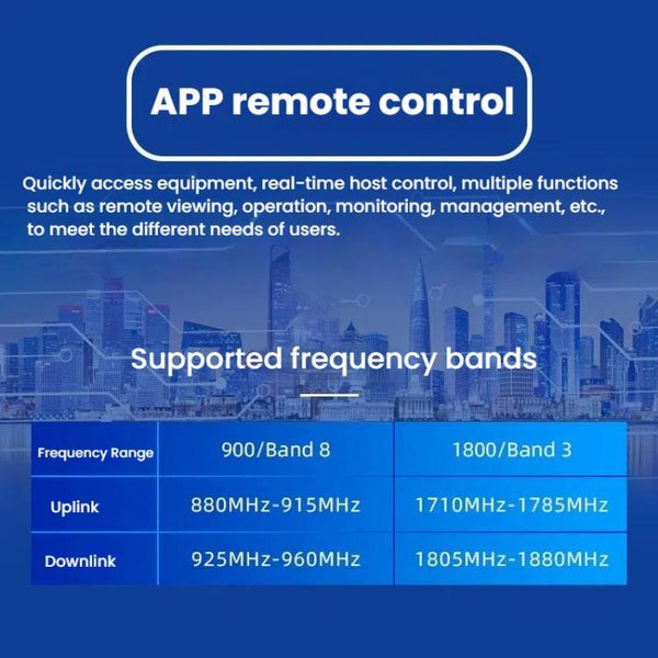 Dual-Band 900/1800MHz 4G LTE Cell Phone Signal Booster with Smart Life APP Remote Control