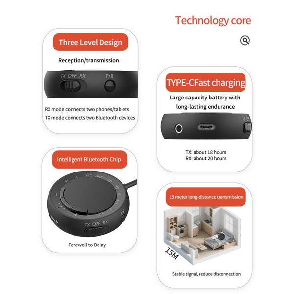 2-in-1 Bluetooth 5.4 Audio Adapter with Qualcomm Chip Low Latency Wireless Transmitter/Receiver for Car/Home