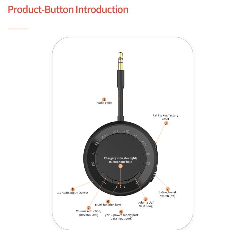 2-in-1 Bluetooth 5.4 Audio Adapter with Qualcomm Chip Low Latency Wireless Transmitter/Receiver for Car/Home