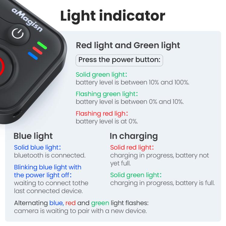 aMagisn Wireless Bluetooth Remote Control for Insta360, GoPro Hero Cameras & Smartphones - 50m Long Range