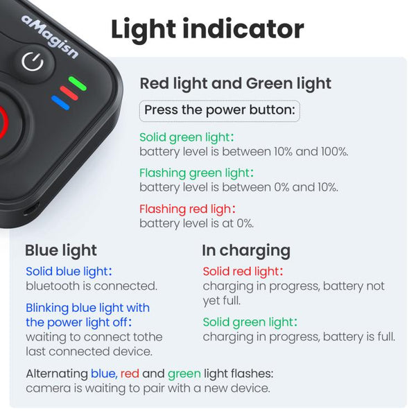 aMagisn Wireless Bluetooth Remote Control for Insta360, GoPro Hero Cameras & Smartphones - 50m Long Range