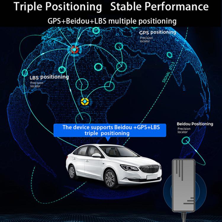 4G Automotive GPS South American Satellite Meter Anti-theft Positioner