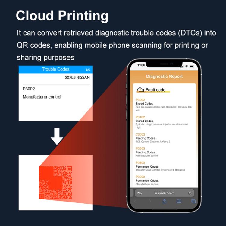 OBD 9-16V Car Battery Fault/Health Tester
