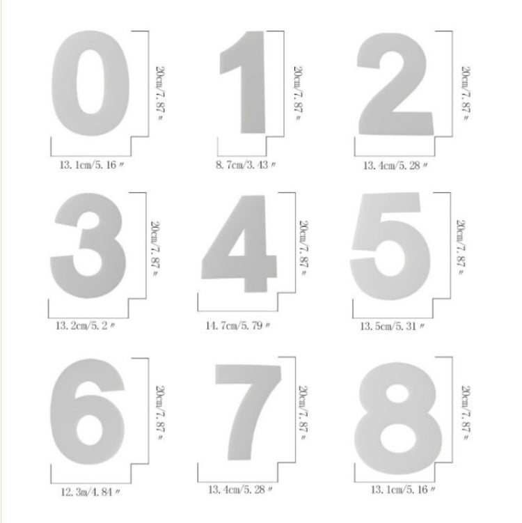 2 PCS Numbers Cake Mold Cake Decorating Tools