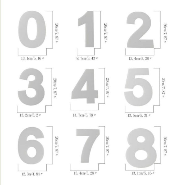 2 PCS Numbers Cake Mold Cake Decorating Tools