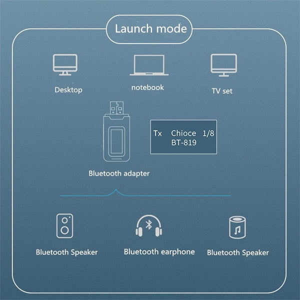 2 in 1 Bluetooth 5.0 Adapter USB Drive-free Wireless Audio Transmitter Receiver with LCD Display