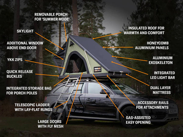 TentBox Cargo - Car Roof Tent
