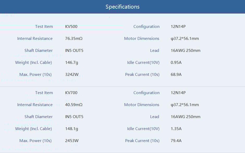 TMotor V3120 Cinematic FPV Motor