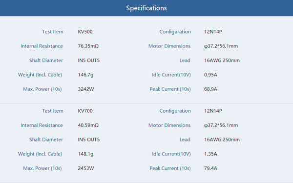 TMotor V3120 Cinematic FPV Motor