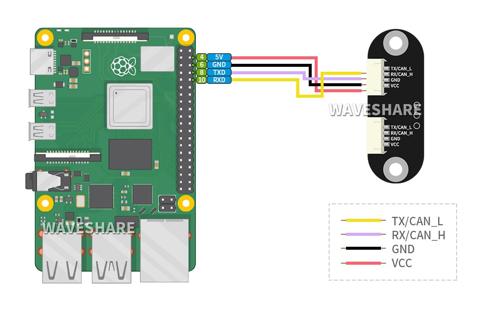 TOF (time of flight) Laser Rangefinder UART / CAN Bus, Cascading Support (5m Range)