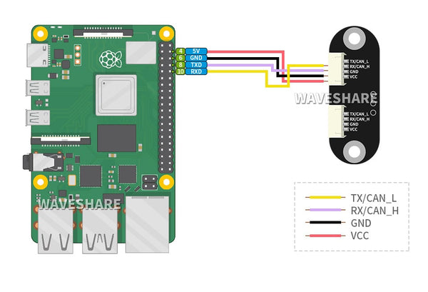TOF (time of flight) Laser Rangefinder UART / CAN Bus, Cascading Support (5m Range)