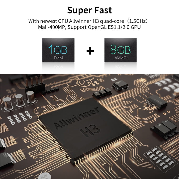 R69 1080P HD Smart TV BOX Android 4.4 Media Player with Remote Control, Quad Core Allwinner H3, RAM: 1GB, ROM: 8GB, 2.4G WiFi, LAN, EU Plug