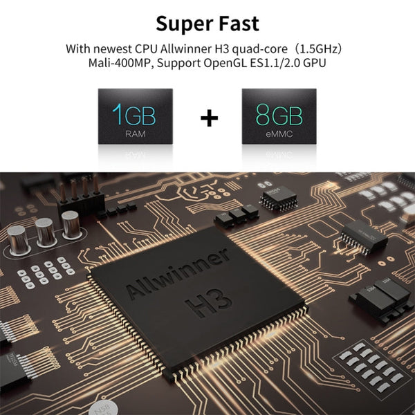 R69 1080P HD Smart TV BOX Android 4.4 Media Player with Remote Control, Quad Core Allwinner H3, RAM: 1GB, ROM: 8GB, 2.4G WiFi, LAN, EU Plug