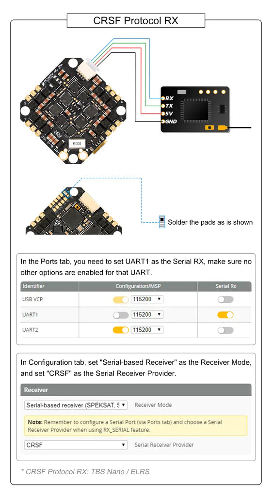 BetaFPV Toothpick 20A F411 4S AIO Flight Controller V5