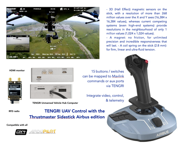 Tengri Unmanned vehicle HUB computer (UvHc)