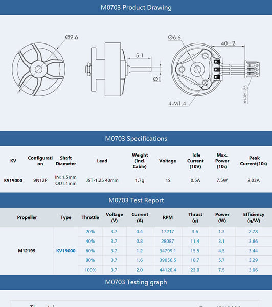 Tmotor M0703 19000kV Brushless Whoop 1S Motor