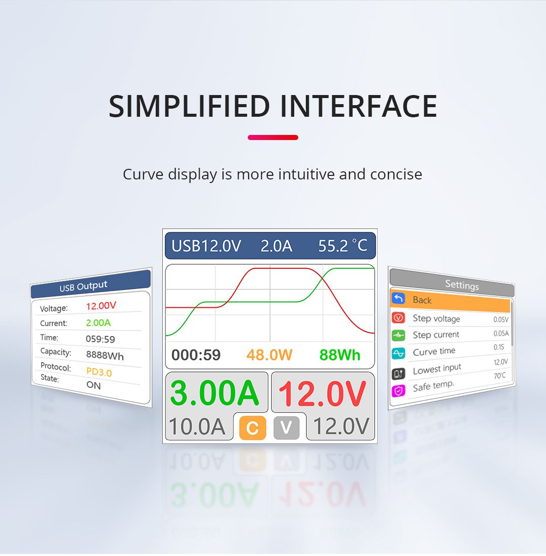 ToolkitRC P200 V2 Smart Desktop Power Supply