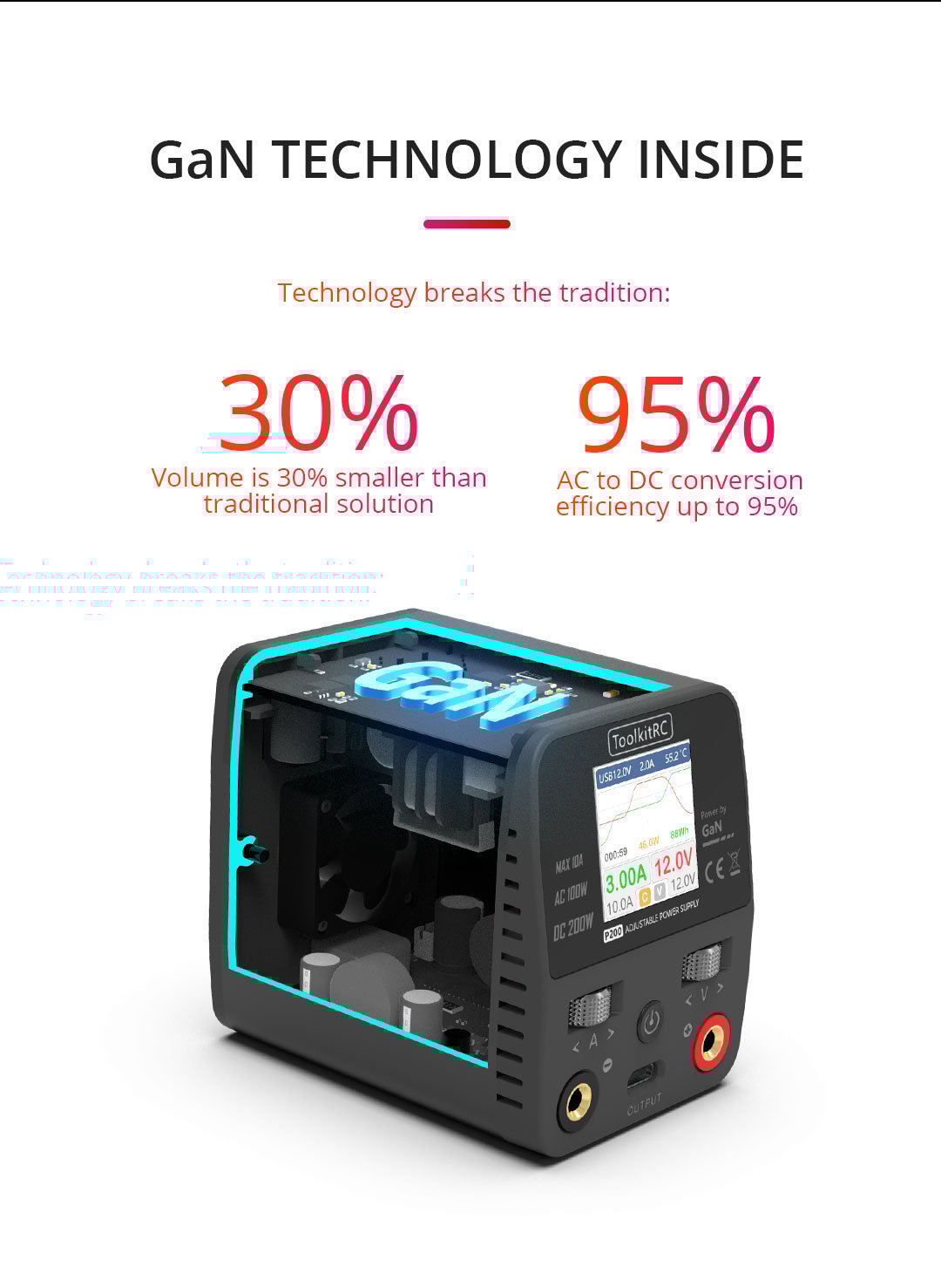 ToolkitRC P200 V2 Smart Desktop Power Supply