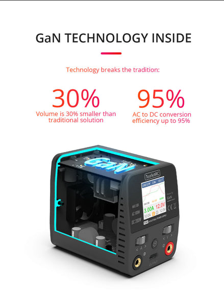 ToolkitRC P200 V2 Smart Desktop Power Supply