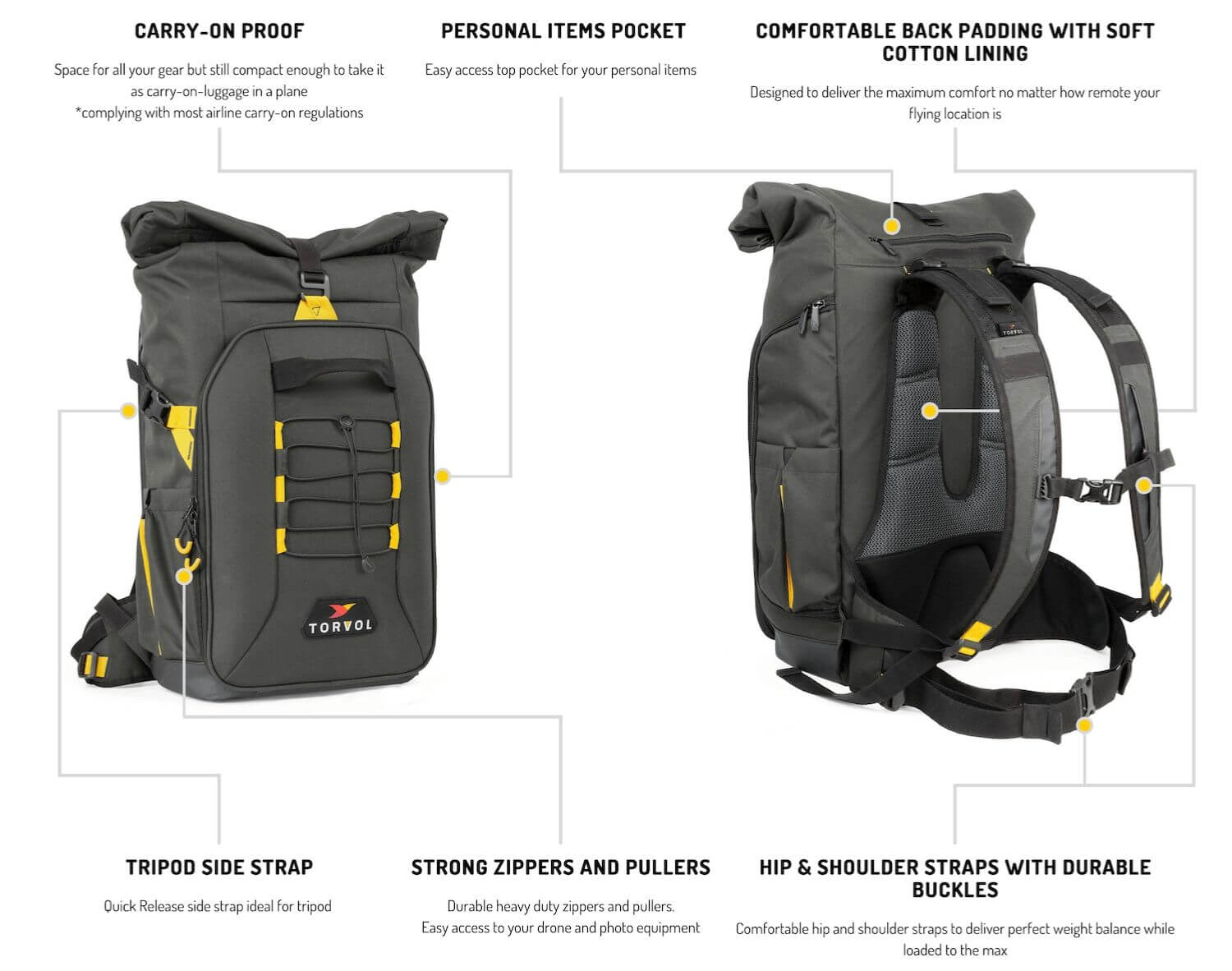 Torvol Drone Explorer Backpack V2 (DJI Mavic Series)