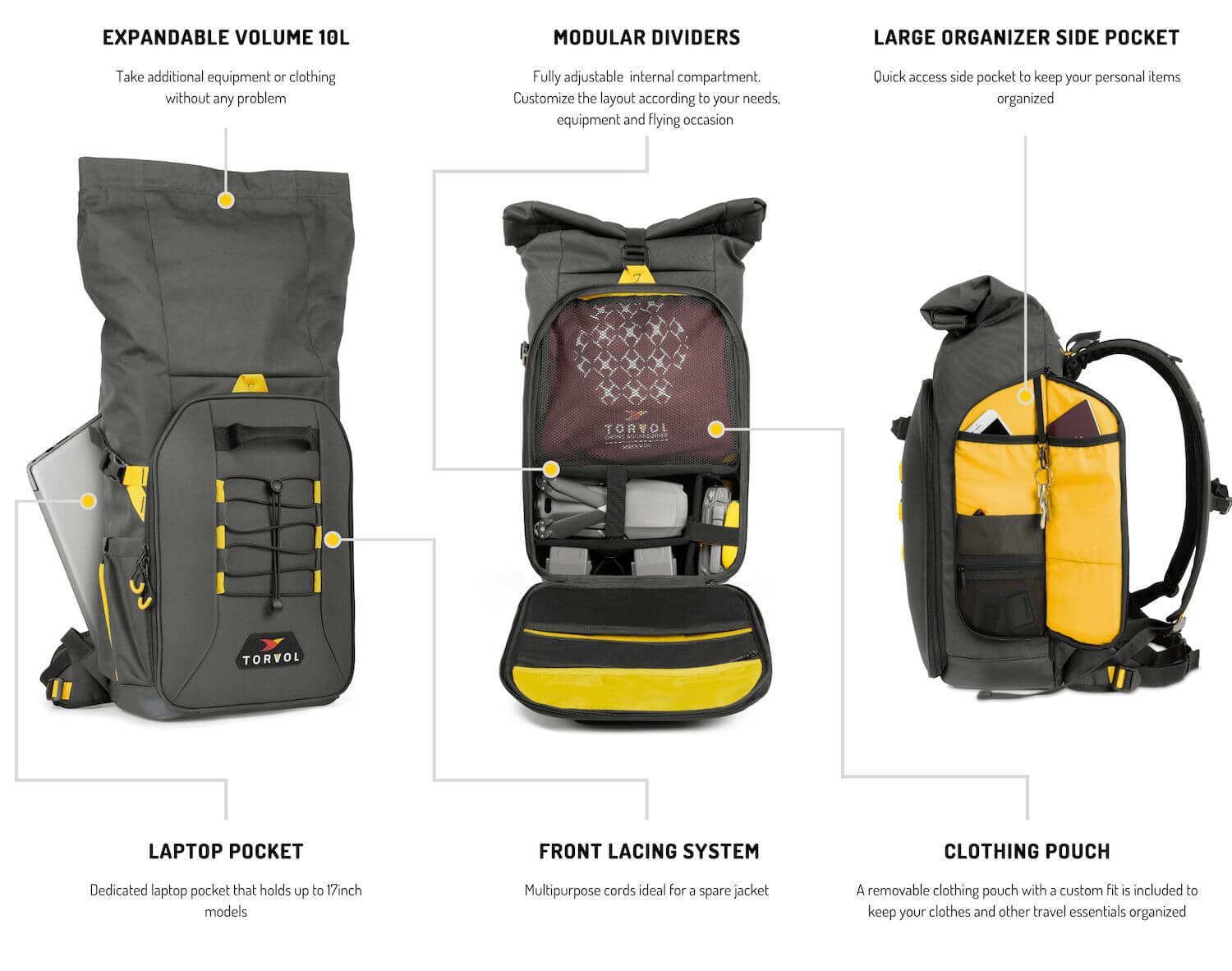 Torvol Drone Explorer Backpack V2 (DJI Mavic Series)