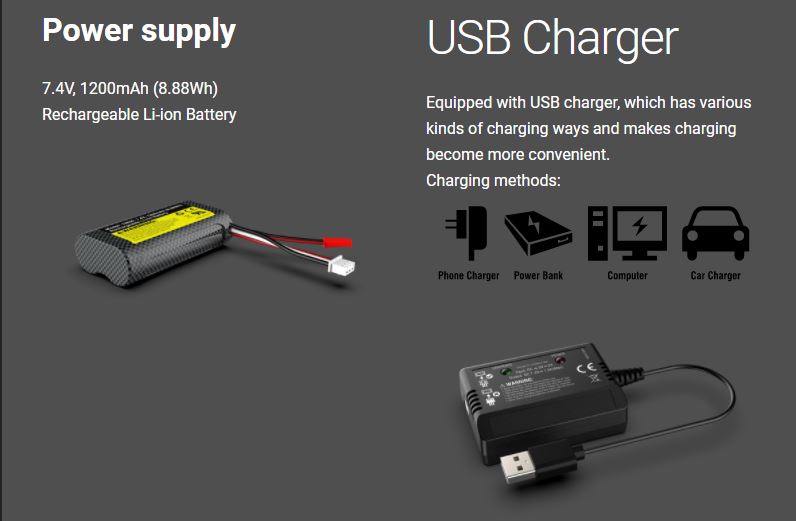 UDIRC Rally Car F Style Pro Brushless RTR