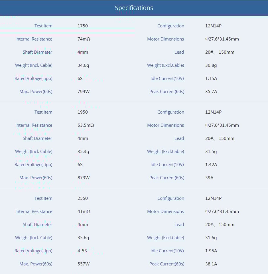 TMotor Velox V2208 V2 Veloce Series (1750kV, 1950kV, 2450kV)