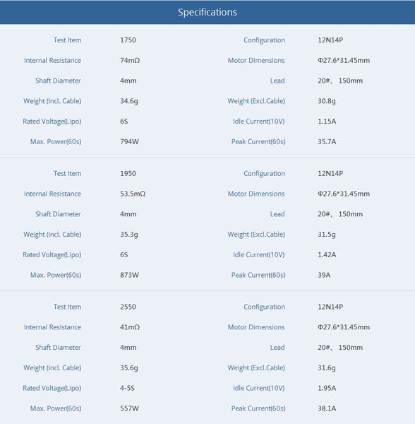 TMotor Velox V2208 V2 Veloce Series (1750kV, 1950kV, 2450kV)