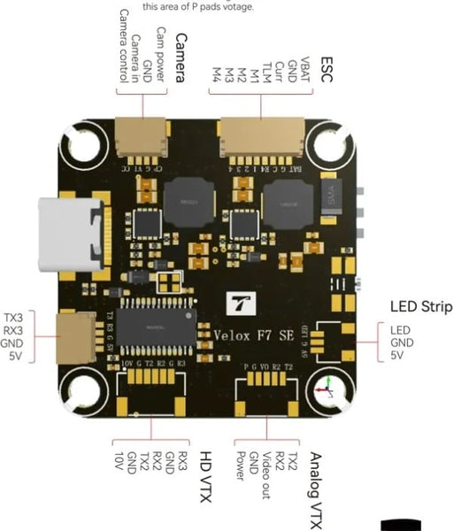 Tmotor Velox F7 SE Flight Controller