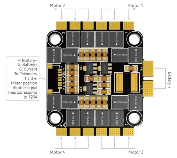 T-Motor Velox F7 SE FC & V50A SE 4in1 ESC Flight Stack