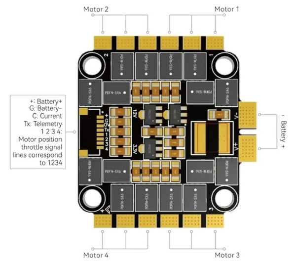 T-Motor Velox F7 SE FC & V50A SE 4in1 ESC Flight Stack
