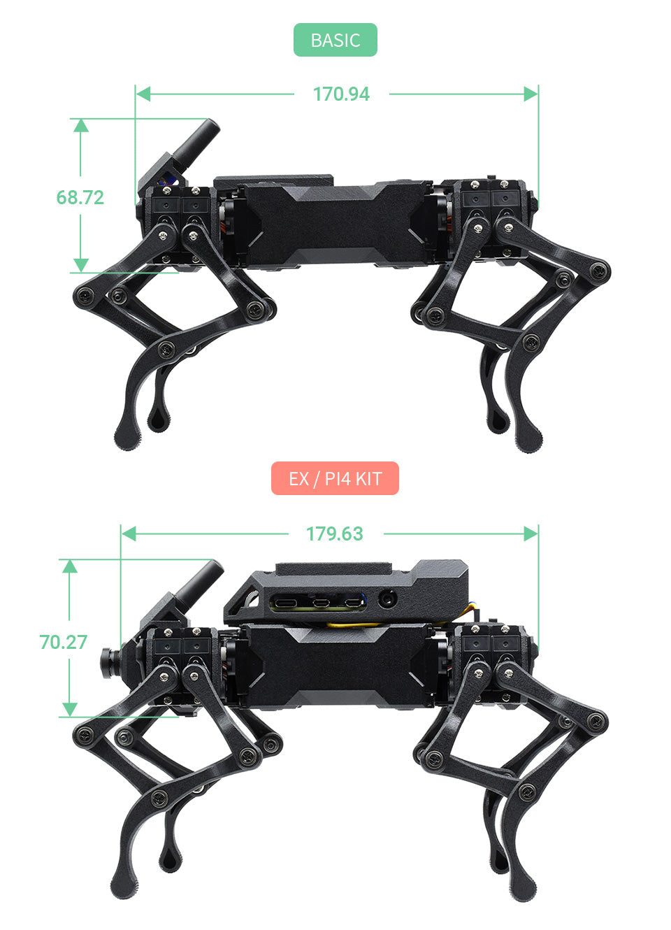 WaveGo Open Source 12 DOF Quadruped Bionic Dog Robot