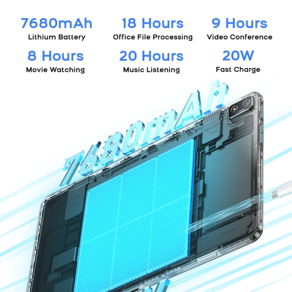 Android 11 Unisoc T618 Octa Core up to 2.0GHz, Support Dual SIM & WiFi & Bluetooth, Global Version with Google Play, US Plug