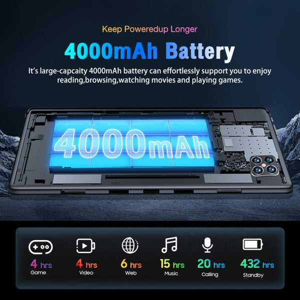 Android 5.1 MT6592 Quad Core, Support Dual SIM, WiFi, BT, GPS