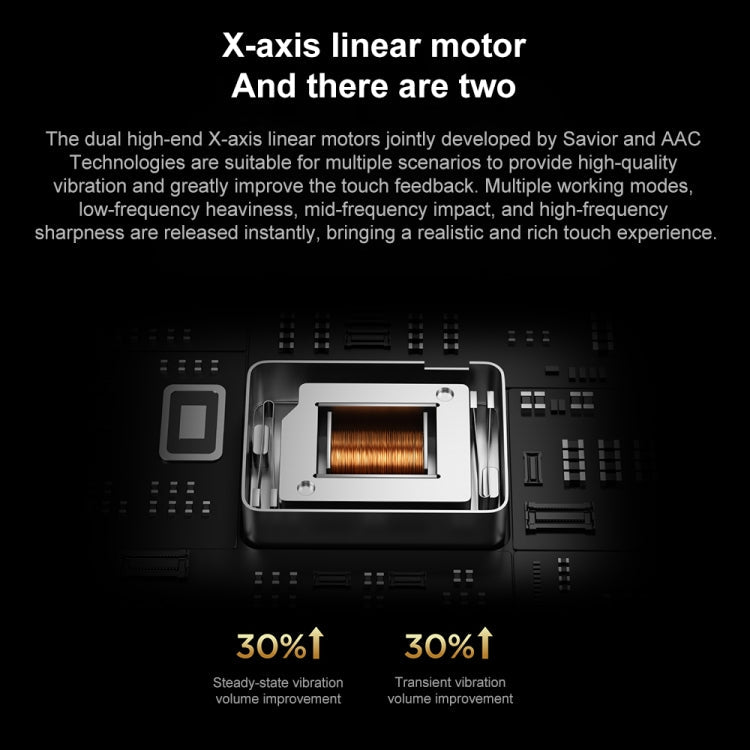 Lenovo LEGION Y700 2025 8.8 inch Anti-glare WiFi Gaming Tablet, 16GB+512GB, Android 14, Qualcomm Snapdragon 8 Gen3 Octa Core