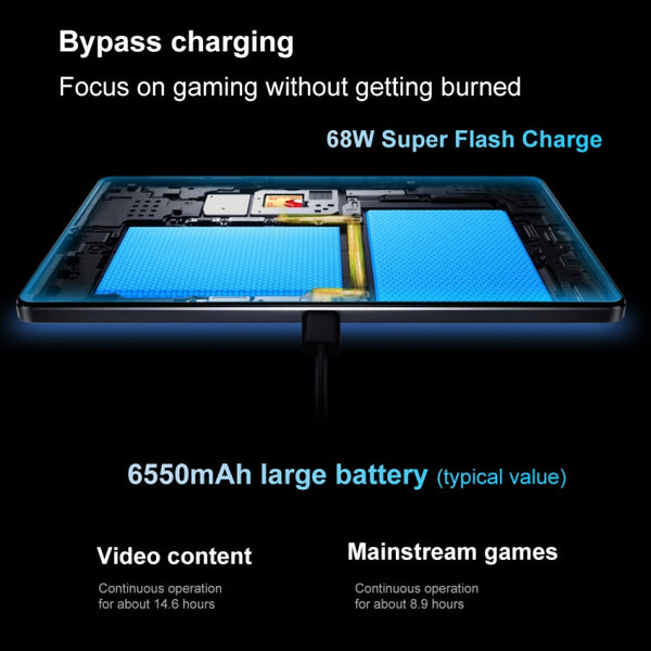 Lenovo LEGION Y700 2025 8.8 inch Anti-glare WiFi Gaming Tablet, 16GB+512GB, Android 14, Qualcomm Snapdragon 8 Gen3 Octa Core