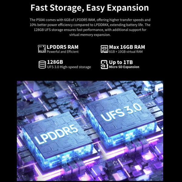 Teclast P50AI WiFi Tablet PC, 6GB+128GB, 11 inch Android 15 Allwinner A733 Octa Core with NPU