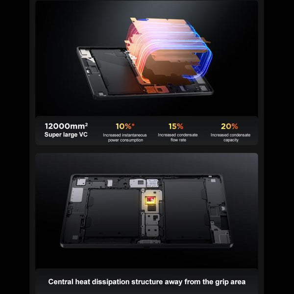 Lenovo LEGION Y700 Gen4 8.8 inch AI Gaming WIFI Tablet, 12GB+256GB, Android 15, Qualcomm Snapdragon 8Elite Octa Core, US Plug