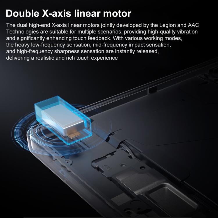 Lenovo LEGION Y700 Gen4 8.8 inch AI Gaming WIFI Tablet, 16GB+1TB, Android 15, Qualcomm Snapdragon 8Elite Octa Core, US Plug