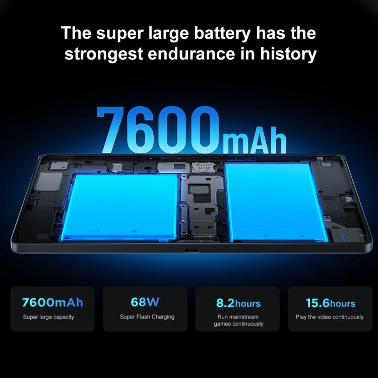 Lenovo LEGION Y700 Gen4 8.8 inch AI Gaming WIFI Tablet, 16GB+1TB, Android 15, Qualcomm Snapdragon 8Elite Octa Core, US Plug