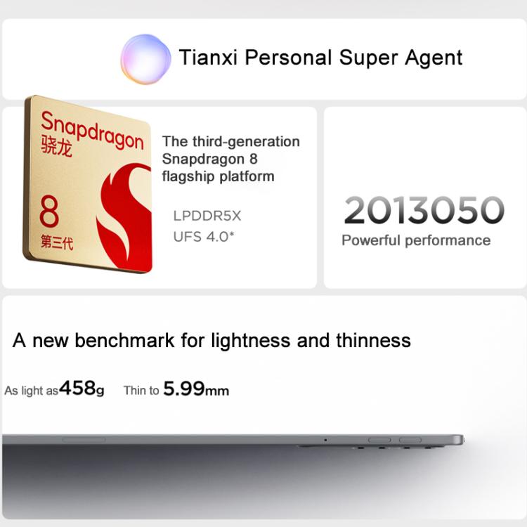 Lenovo Xiaoxin Pad Pro GT 11.1 inch WiFi Tablet, 8GB+256GB, Android OS, Qualcomm Snapdragon 8 Gen3 Octa Core,US Plug