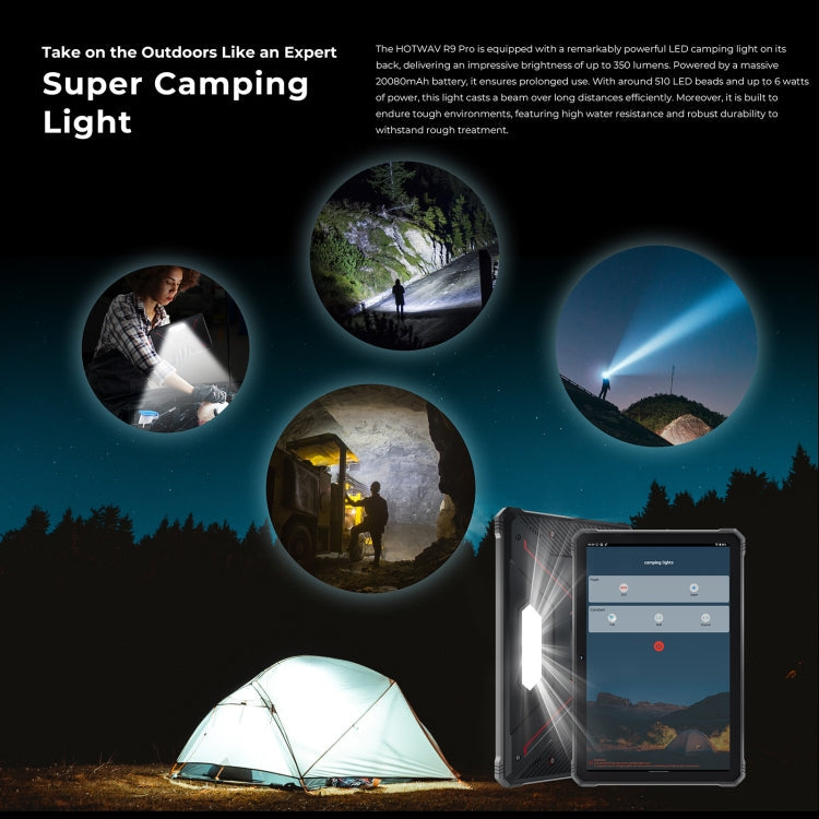 HOTWAV Tab R9 Pro IP68/IP69K Rugged Tablet, 6GB+256GB, 11 inch Android 14 Unisoc T606 Octa Core 4G Network, Global Version with Google Play, EU Plug