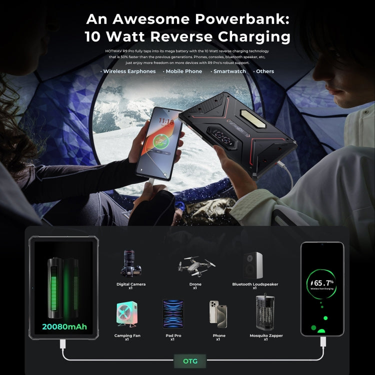 HOTWAV Tab R9 Pro IP68/IP69K Rugged Tablet, 6GB+256GB, 11 inch Android 14 Unisoc T606 Octa Core 4G Network, Global Version with Google Play, EU Plug