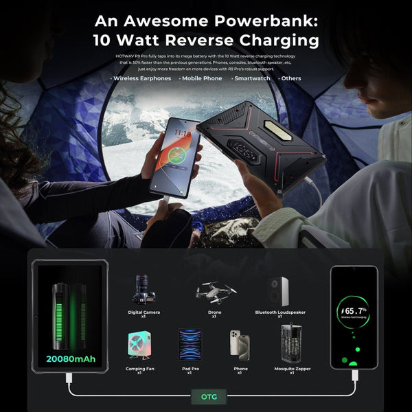 HOTWAV Tab R9 Pro IP68/IP69K Rugged Tablet, 6GB+256GB, 11 inch Android 14 Unisoc T606 Octa Core 4G Network, Global Version with Google Play, EU Plug